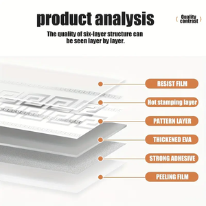 Tường Bảo Vệ Đúc Ốp chân tường Biên Giới Tầng Tường Bảo Vệ Dải Cho Trang Trí Nội Thất Chịu Mài Mòn Đa-Mục Đích Tường Sticker - Product Image 5