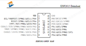 JZ8P2615 ไมโครคอนโทรลเลอร์ FPGA พร้อมหน่วยประมวลผลในตัว AD 16 ROM 2K RAM 128 INT 10 ADC 14 12-Bit 4 10-Bit PWM ระดับ 6 แรงดันต่ำ - Product Image 5