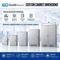 Poste de transformateur préfabriqué en conteneur 1250 kVA extérieur