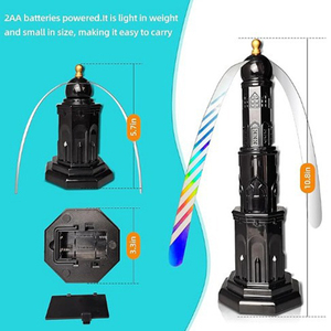 Bán Buôn Ngoài Trời Trái Cây Bay Fan USB Có Thể Sạc Lại Pin Mềm PVC Điện Bay Không Thấm Fan Cho Ngoài Trời BBQ - Product Image 5