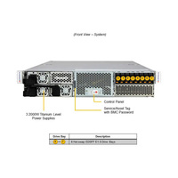 Supermmicro SYS-221GE-NR Server GPU rak 2U untuk H100 A100 L40 A30 PCIE/SXM AI casing kartu grafis komputer Server GPU AI