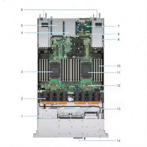 เซิร์ฟเวอร์แร็ค 1U รุ่นใหม่ R670 ปี 2025 พร้อมโปรเซสเซอร์ Intel Xeon 6766E 1.9GHz แรม 32GB 6400 DDR5  2*1100W รับประกัน 3 ปี มีสินค้าในสต็อก - Product Image 3
