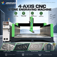 Routeur CNC Jinzuan 4 axes 3015s pour la gravure de surfaces courbes en granit et marbre avec tête oscillante et économie d'énergie