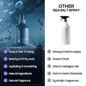 Personalisierbares Meersalzspray für Haare: Volumen & Textur mit Vitamin B5 – Leichtes Haarspray Ohne Sulfate - Product Image 5