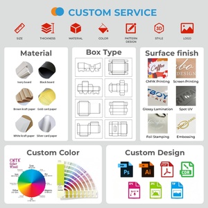 Factory Wholesale Custom Mailer Box Recyclable <b>Corrugated</b> <b>Paper</b> Gift Shipping Packaging Box With Your Logo - Product Image 6