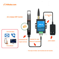 Sensor ORP Industrial RS485 Modbus RTU, Analizador de Calidad del Agua, Transmisor de 4-20 mA para Ácidos Fuertes, Bases, Agua de Mar y Acuicultura