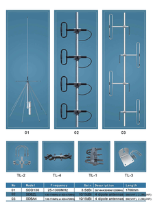 เสาอากาศยากิแบบกำหนดทิศทางสำหรับภายนอกอาคาร 3 องค์ประกอบ 7dBi ช่วงความถี่ 136-174MHz VHF - Product Image 6