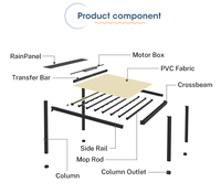 Pérgola Bioclimática Eléctrica Retráctil Personalizada, Moderna para Espacios de Jardín, Resistente al Viento, Impermeable, Protección UV, Control de Sombra