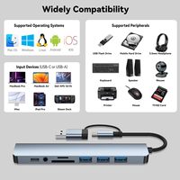 Adaptador Multipuerto SYONG con Doble Conector USB-A y USB-C 8 en 1, con USB 3.0 x 1, USB 2.0 x 2, Audio de 3.5mm, Carga PD, Lector de Tarjetas SD y TF