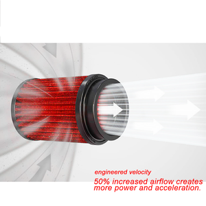 12" HEPA <strong>air</strong> <strong>Filter</strong> <strong>AIR</strong> INLET <strong>FILTER</strong> HEPA INTAKE <strong>FILTERS</strong> Garden Indoor Grow Room - Product Image 6