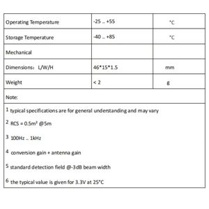 Cảm biến <span class=keywords><strong>radar</strong></span> phát hiện chuyển động ZLYLD-1100 24GHz - Độ chính xác cao, tầm xa 15m - An ninh, Nhà thông minh & Cửa tự động - <span class=keywords><strong>Radar</strong></span> ZLY - Product Image 6