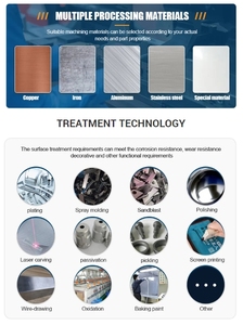 Servicio de Fabricación de Piezas Metálicas a Medida: Estampado, Soldadura, Doblado, Corte y Procesamiento OEM para <span class=keywords><strong>Señales</strong></span> <span class=keywords><strong>Ferroviarias</strong></span> - Product Image 6