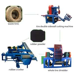 China <b>Used</b> Rubber <b>Tires</b> Recycling Machines Tyre <b>Shredder</b> / Waste <b>Tire</b> Shredding Plant - Product Image 4