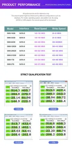2.5인치 내장 하드 드라이브 SSD 128GB 2 빠른 읽기 및 쓰기 SATAIII - Product Image 5