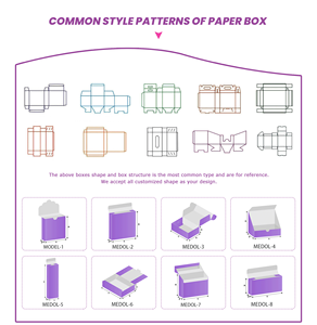 High Quality Recyclable <strong>Blank</strong> Perfume Essential Oil <strong>Paper</strong> Tube Packaging Box Skincare <strong>Paper</strong> <strong>Boxes</strong> for Sale - Product Image 6
