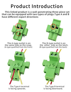 Conector de pared de doble brida con paso de 5.08mm y enchufe tipo A/B - Juego completo macho-hembra en línea sin soldadura 2-24P - Product Image 3