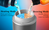 Machine à Café Expresso Professionnelle Mini Automatique Portable avec Boîtier en Acier Inoxydable Source d'Énergie Électrique Système d'Eau Chaude