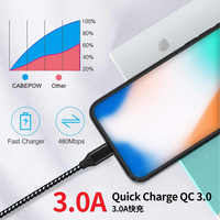 Grosir kabel Data USB pengisian cepat, 1M 2M 3M Usb a 2.0 ke C 5V kabel 2A 60W Tipe C UNTUK iPhone ke Android