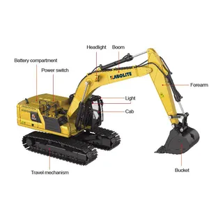 1 / 14 Huina 970 Engineering Vehicle Simulation All Alloy Remote Control Excavator Cabulet Hydraulic Excavator Model