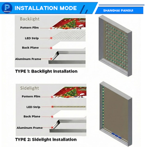 PANGUI Matériel Industriel – Boîtes lumineuses encastrées à LED avec éclairage arrière en tissu pour la publicité dans les centres commerciaux - Product Image 2