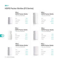 Bon prix, flacon rond en HDPE de 40 ml, à large ouverture, vide, pour médicaments, pilules, compléments alimentaires