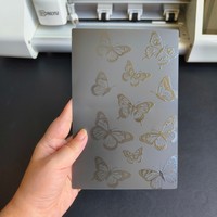 Film hydrogel de protection d'écran FONLYU pour téléphone portable, 120x180mm, motif texturé 3D, vernis, confidentialité, avec design
