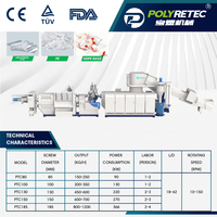 Ligne de granulation à bague d'eau triple dégazage pour déchets de films POLYTEC PCR PE LDPE, capacité 500 kg/h