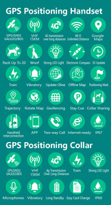 Clôture GPS pour chien Pawtronic Ecosystem : Interopérabilité multi-marques - Production ODM/OEM ouverte aux partenaires agréés - Product Image 2