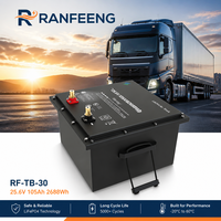 25.6V 105Ah 150Ah 200Ah Paket Baterai LiFePO4 untuk Truk, AC Parkir, Daya Starter, Siklus Dalam, 4000 Siklus