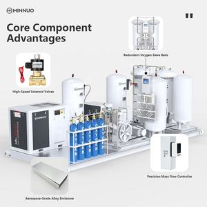 FAA認定緊急キャビン酸素発生器,航空 & マリン用,急速な30秒PSAシステム - Product Image 4