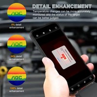 Hti 203u Bas Prix Ip66 Étanche Robuste Imagerie Thermique Téléphones Cellulaires Telecamera Caméra Thermique