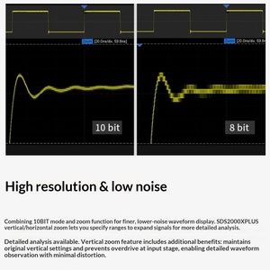Oscilloscope numérique SIGLENT 4 canaux SDS2354X Plus 350 MHz 2GSa/s 200 Mpts 10,1 pouces Résolution 12 bits - Product Image 4