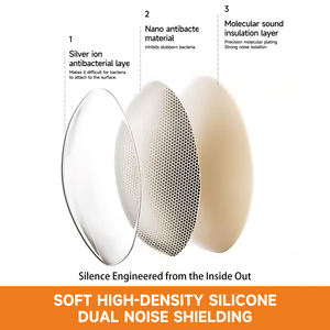 Op maat gemaakte logo slimme rubberen oordopjes met geluidsreductie, herbruikbaar, hypoallergeen voor buitengebruik, slapen, reizen, werk, hotel, cadeauverpakking - Product Image 6