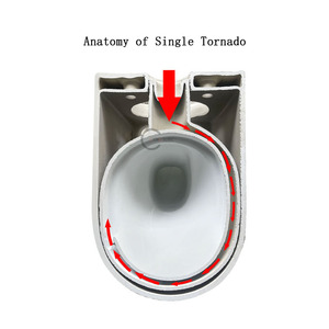 Inodoro Blanco de Doble Descarga con Ahorro de Agua, Taza Alargada, Tornado, para Hogar y Apartamento - Product Image 4