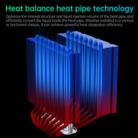 SNOWMAN MT880-ARGB-BK CPU Radiator ARGB PWM Fan 8 Copper Heatpipes High Performance Gaming PC CPU Cooler