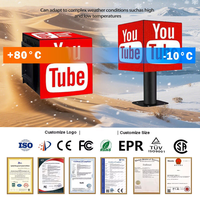 Pantalla LED Publicitaria a Todo Color HD, Cubo Giratorio de 6 Lados para Centros Comerciales y Ascensores