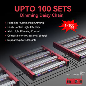 Ctlite folable ספקטרום מלא מגע 0-10 v daisy שליטה ברשת Daisy התקנה קלה 4*4 ft הפסים החלפת לגדול אור - Product Image 3