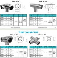 Connecteurs de tube à 4 voies en acier inoxydable 316, raccords croisés pour main courante, mobilier, applications marines et structurelles, pour balcon et escalier