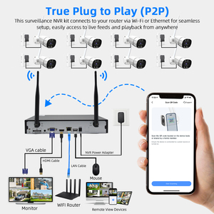 2025 Hot mô hình 8ch an ninh Set NVR Kit <span class=keywords><strong>IP</strong></span> <span class=keywords><strong>Camera</strong></span> giám sát nhà Kit hệ thống CCTV Hệ thống an ninh cho ngoài trời 3MP - Product Image 3