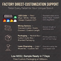 Luz Estroboscópica de 24 LED con Lente Ahumada, Doble Color Rojo y Azul, ECE R10, Unidad de Baliza de Advertencia de Superficie de Fijación Empotrada para Camiones, Superventas