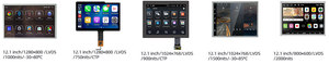 หน้าจอแสดงผลขนาด 12.1 นิ้ว ความละเอียด 1024x768 ความสว่างสูง 900nits แบบ IPS LVDS TFT LCD พร้อมระบบสัมผัสแบบ Capacitive - Product Image 5
