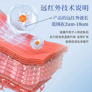 เจลบรรเทาอาการปวดซันฟลาวเวอร์ พร้อมความร้อนอินฟราเรด สำหรับอาการปวดหลัง หมอนรองกระดูกเคลื่อน โรคกระดูกสันหลังส่วนคอ ปวดข้อ - Product Image 1