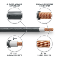 Cable de Alimentación Flexible Cu/XLPE/PVC 0.6/1kV Grado C, Retardante de Llama, Aislamiento XLPE, Clase 5, Cable Eléctrico de Cobre