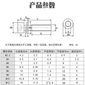 Hex Socket Cap <b>Screw</b> With Flat Spring Washer M3 <b>M4</b> M5 M12 Metric Grade 8.8 Blue White Zinc Plated - Product Image 3