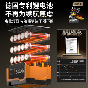 Batería de Iones de Litio KOMAX de 4.0Ah y 21V, Paquete de Batería Universal para Herramientas Eléctricas - Product Image 2