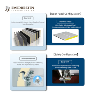 Puerta Seccional Industrial Everbesten para Fábrica o Almacén, con Herrajes Reforzados y Operación Segura - Product Image 4