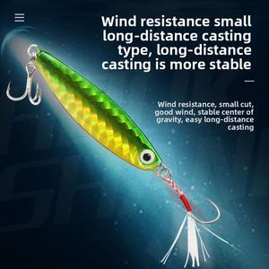 <span class=keywords><strong>IMA</strong></span> pluma gancho cebo 7G 10g 15g láser mar agua dulce pesca señuelo bajo Placa de hierro Jigging señuelo para pesca de mar de agua dulce - Product Image 4