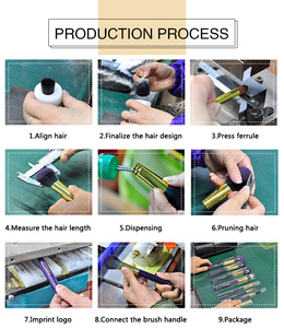 แปรงซิลิโคนนุ่มสำหรับพอกหน้าด้วยดินเหนียว DIY อุปกรณ์ทาหน้ากากเดี่ยวสำหรับเครื่องสำอางและอุปกรณ์แต่งหน้า - Product Image 4