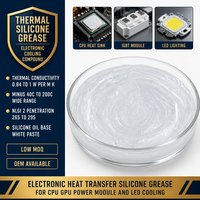 Graisse thermique en silicone pour transfert de chaleur, conductivité thermique jusqu'à un Watt par mètre Kelvin, NLGI 2, composé électronique blanc EP