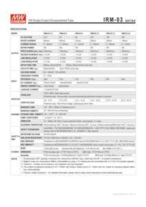 Alimentation à découpage encapsulée MeanWell <span class=keywords><strong>IRM</strong></span>-03 3W à sortie unique, convertisseur AC/DC, entrée 3.3V-24V 85-305VAC/120-430VDC - Product Image 5